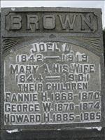 Brown, Fannie H., George W. and Howard H